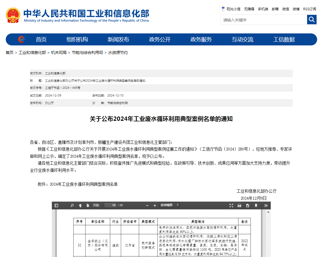 2024Ä깤ҵ·Ïˮѻ·ÀûÓõäÐͰ¸ÀýÃûµ¥µÄ֪ͨ.png 2024Ä깤ҵ·Ïˮѻ·ÀûÓõäÐͰ¸ÀýÃûµ¥µÄ֪ͨ.png